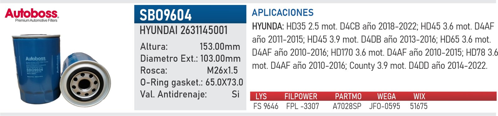 Filtro de aceite SB09604